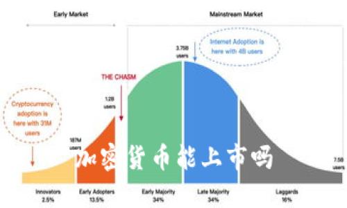 加密货币上市的可能性及相关问题解析