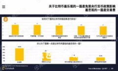 TP钱包收USDT步骤，USDT收款方式，USDT收款教程/g