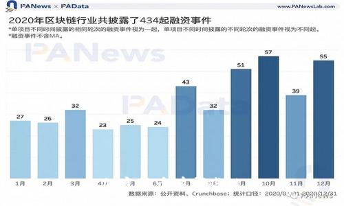 加密货币链：一文了解加密货币领域中的区块链技术