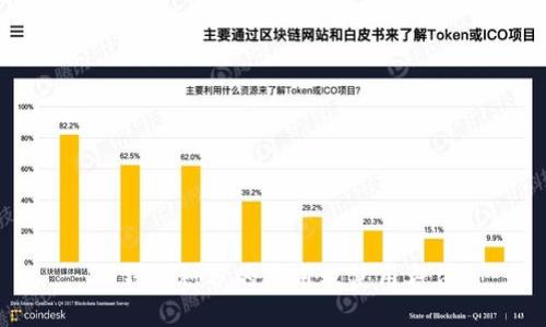 TP钱包积分的作用及使用方法