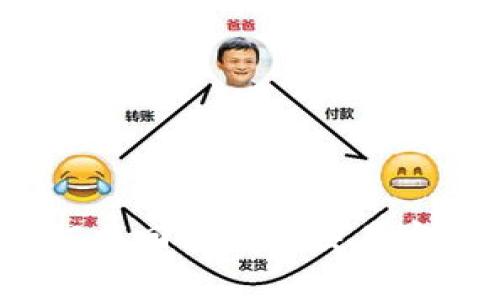 如何找回tp钱包交易密码？