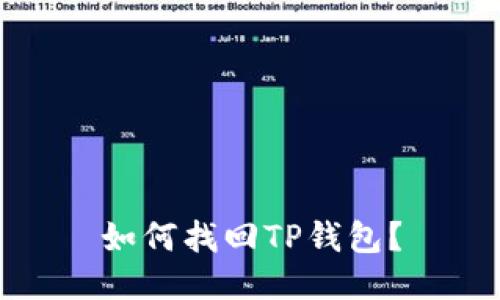 如何找回TP钱包？