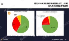 如何查看TP钱包中的持币排名？