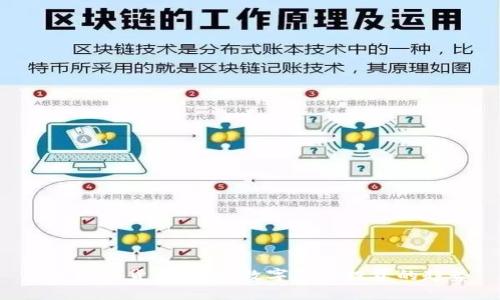 IGC加密货币：未来数字货币投资的趋势