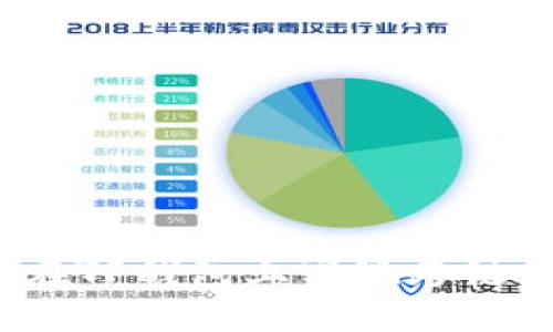 如何在TP钱包上实现跨链使用？