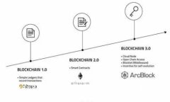 TokenPocket钱包打包中，完整教程和技巧