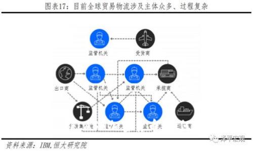 什么是FLASH加密货币，如何进行？