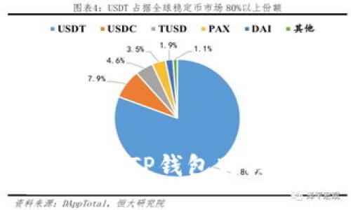 如何使用TP钱包购买LUNA