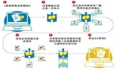 class加密货币属于什么/class加密货币：数字货币市