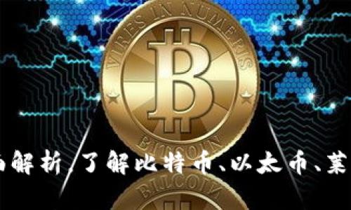 印度加密货币征税政策全面解析，了解比特币、以太币、莱特币等税务处理span/span