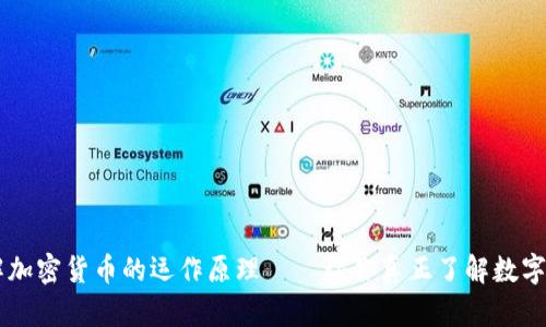 详解加密货币的运作原理——让你真正了解数字货币