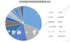 加密货币挖矿价格 - 常见问题解答及最新资讯