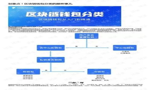 TP钱包感叹号如何移除？