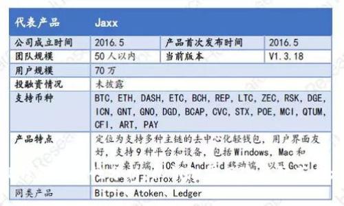 TP钱包安全性分析：私钥泄露风险及防范措施