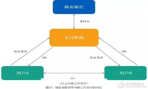 加密货币大跌的好处