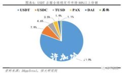 老挝是否允许加密货币交易？