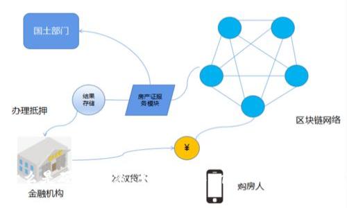 硬件加密货币：什么是硬件加密、如何工作、它如何提高加密货币的安全性？