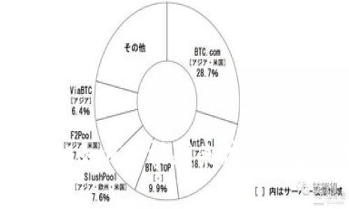 苹果手机如何用视频来挖掘加密货币？