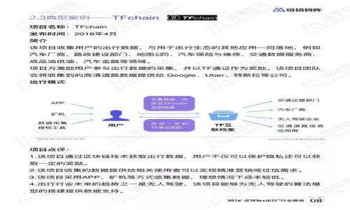 GDD加密数字货币：未来数字货币的新选择