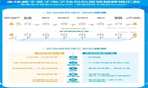 TP钱包企业版，企业金融数字化升级的不二选择