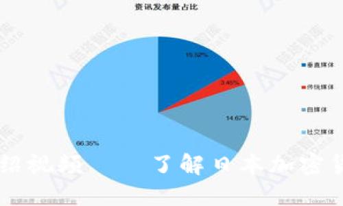 日本加密货币介绍视频——了解日本加密货币市场最新动态