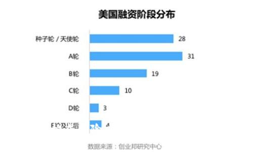 加密货币构成危险吗？透析加密货币的利与弊