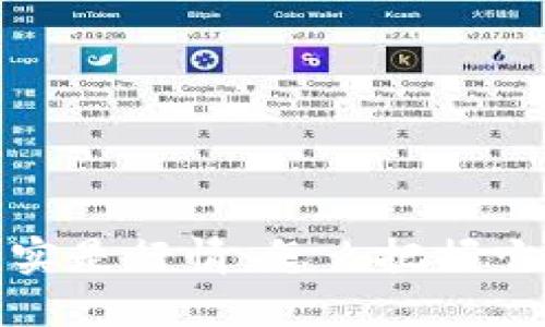 加密数字货币实是行情，怎么把握它的趋势和未来