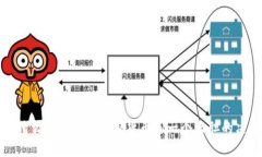 为什么总统投资加密货币是一个大胆的决定