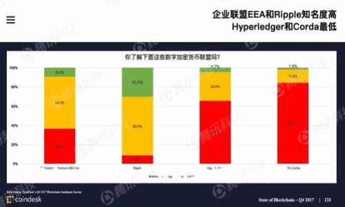 探索日本加密货币的利润及投资机会