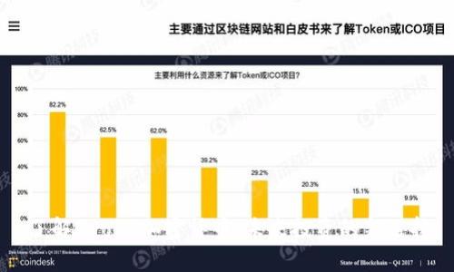 了解Dropil加密货币：未来投资的新选择