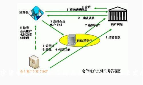 加密货币追踪技术：了解其原理、应用及未来发展 