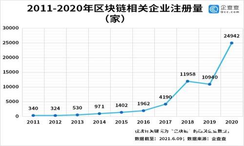 加密货币的罪行：探究加密货币的不良影响及相关法律措施