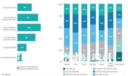 TP钱包怎样创建BEP20？