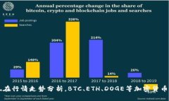 虚拟币现在行情走势分析，BTC、ETH、DOGE等加密货