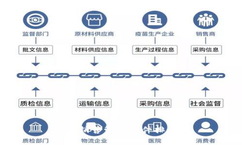 十大销售管理软件排行榜