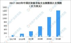 如何在苹果手机上下载并安装虚拟币钱包？