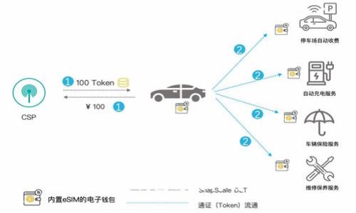 区块链钱包与银行的区别