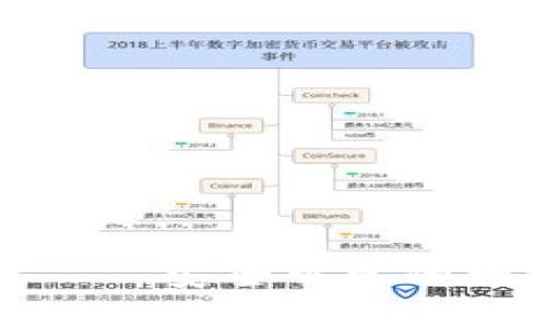 比特币钱包web——安全可靠的数字货币钱包平台