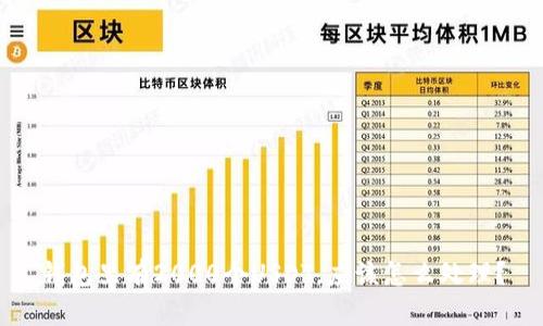 钱包里有2000个USDT，应该怎么处理？