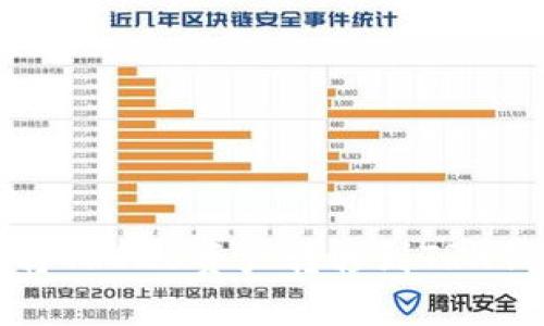 如何将TRC20资产转移到TRX钱包中