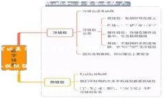 【标题】什么是虚拟币钱包？如何选择安全的虚