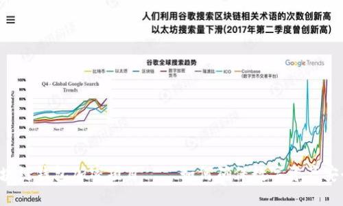 区块链钱包加密项目——如何确保数字资产安全？