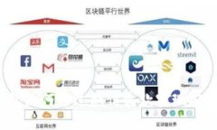 TP冷钱包如何通过微信收款实现安全交易？