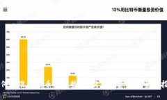 如何精准解读币圈走势图：新手投资者的全面指