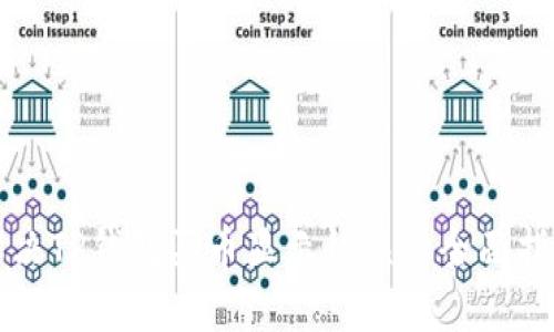 解决TP钱包买币显示错误的全面指南
