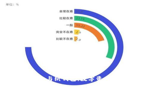 : 全面解读冷钱包与纸钱包：数字资产安全的最佳选择