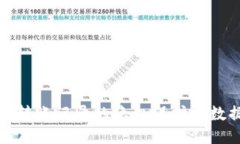 冷钱包转账记录的隐私保护与数据管理