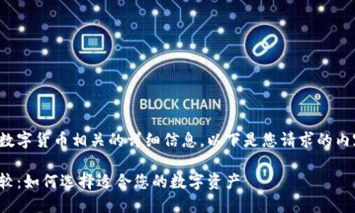 看起来您希望获得与数字货币相关的详细信息。以下是您请求的内容以及具体与关键词：

数字货币的种类与比较：如何选择适合您的数字资产