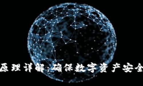 冷钱包收款原理详解：确保数字资产安全的最佳选择