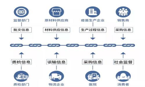 私钥的定义与重要性

私钥的意义与安全性：了解加密货币与区块链中的私钥